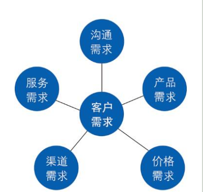 軟件開發外包的利與弊 如何明智選擇軟件外包服務